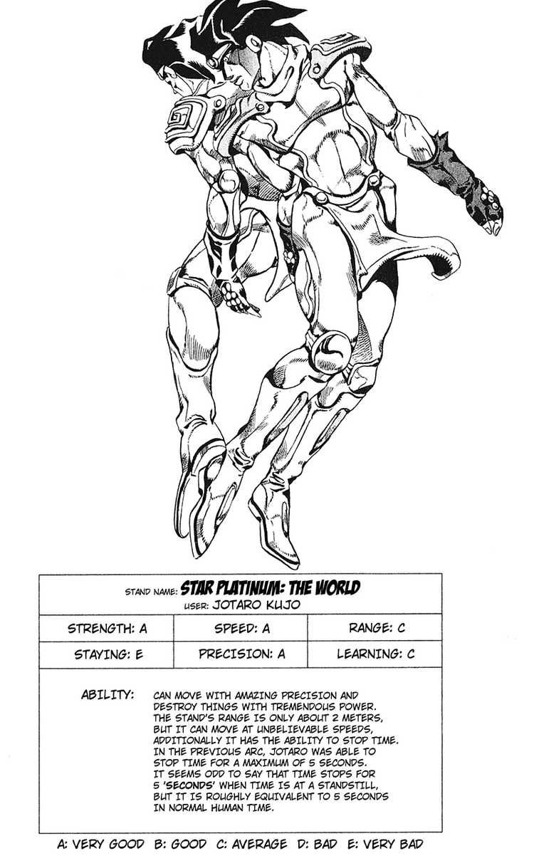 Read JoJo's Bizarre Adventure Part 6_ Stone Ocean EN Manga Online