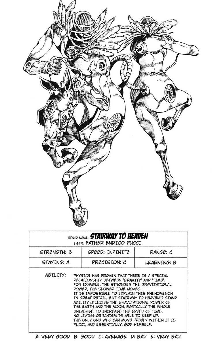 Read JoJo's Bizarre Adventure Part 6_ Stone Ocean EN Manga Online