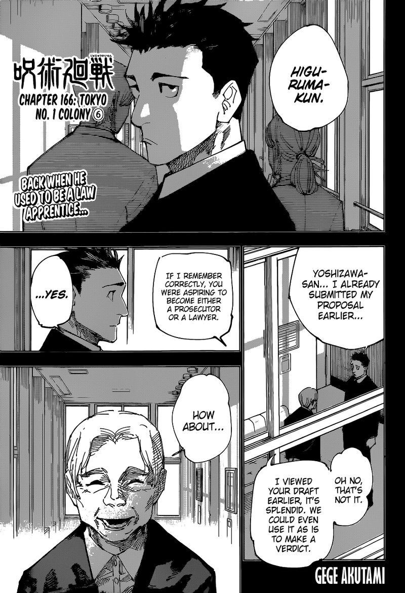 Read Jujutsu Kaisen EN Manga Online