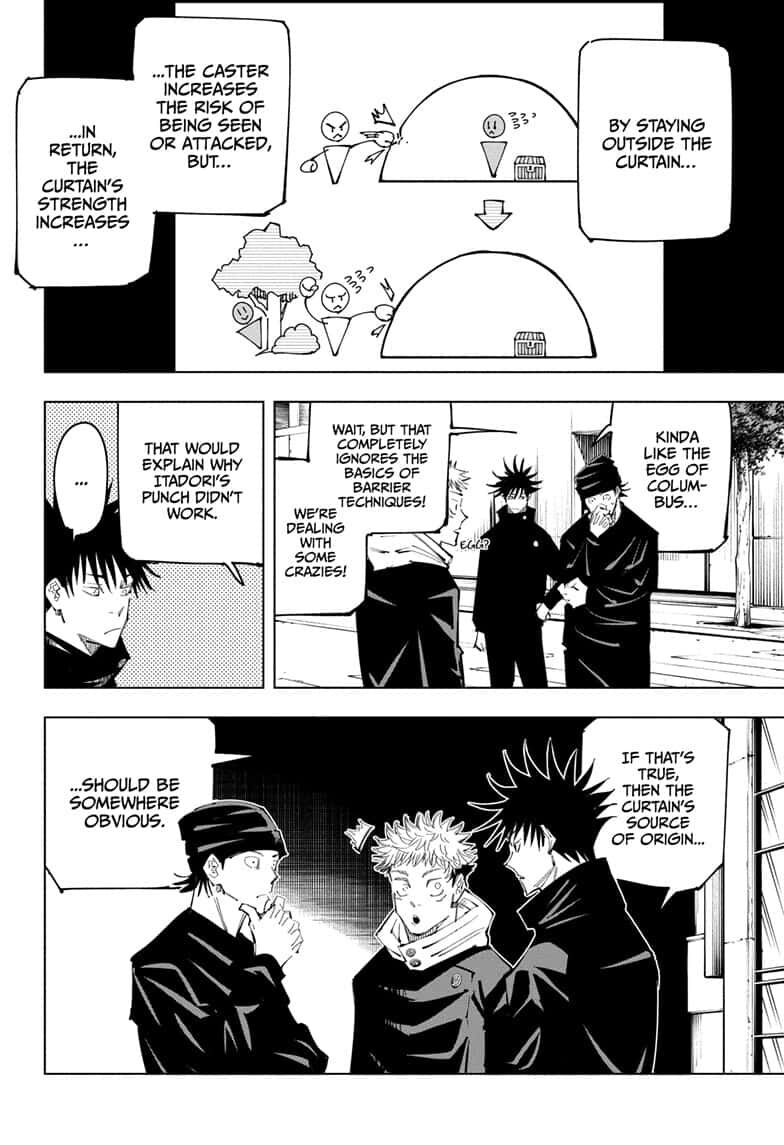 Read Jujutsu Kaisen EN Manga Online
