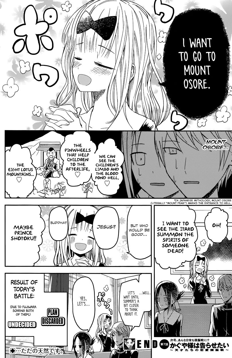 Read Kaguya-sama Love Is War EN Manga Online