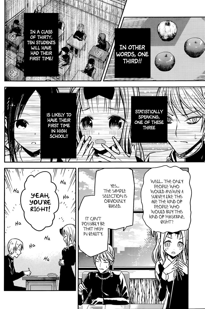 Read Kaguya-sama Love Is War EN Manga Online
