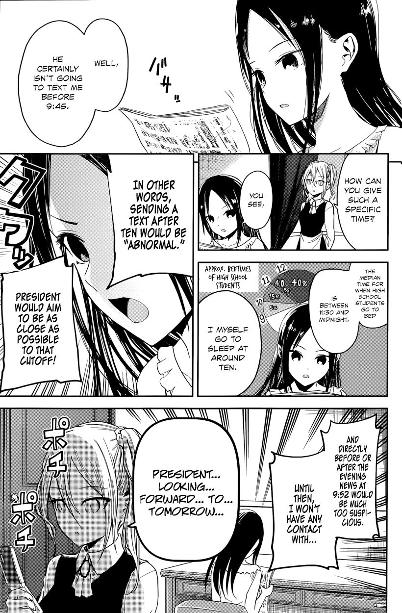 Read Kaguya-sama Love Is War EN Manga Online