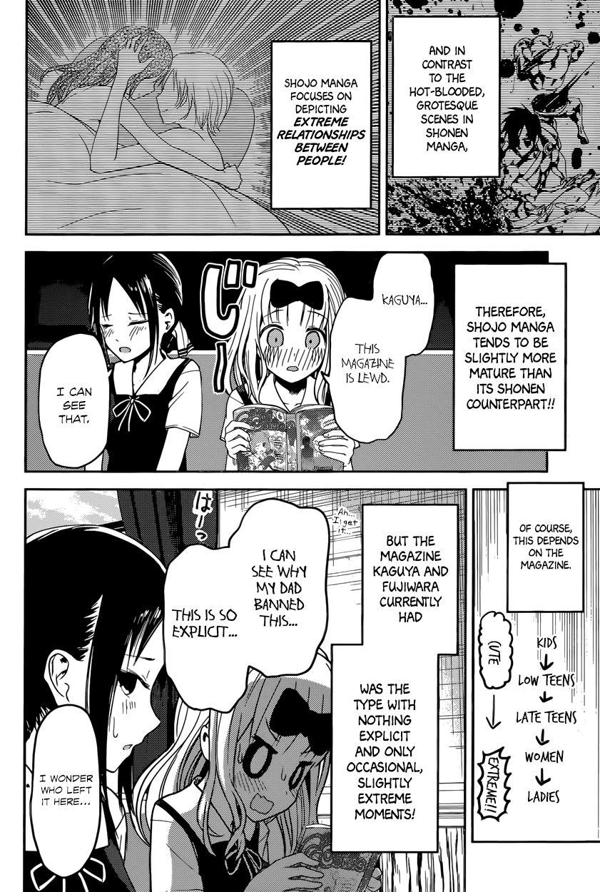 Read Kaguya-sama Love Is War EN Manga Online