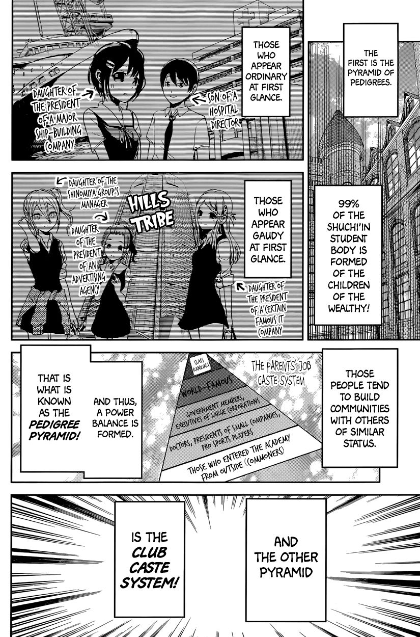 Read Kaguya-sama Love Is War EN Manga Online