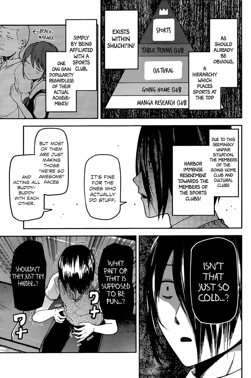 Read Kaguya-sama Love Is War EN Manga Online