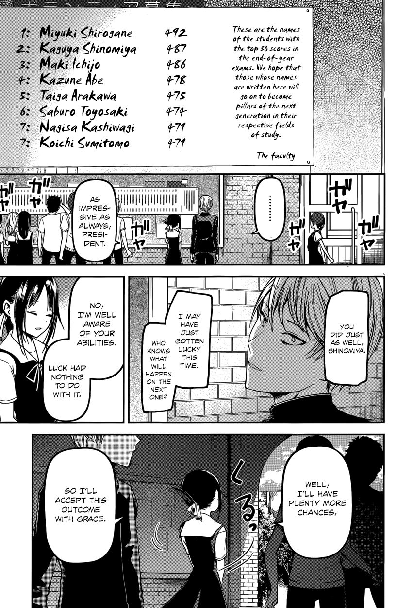 Read Kaguya-sama Love Is War EN Manga Online