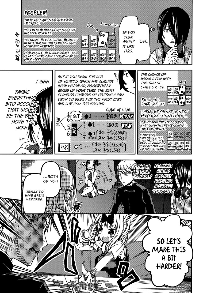 Read Kaguya-sama Love Is War EN Manga Online
