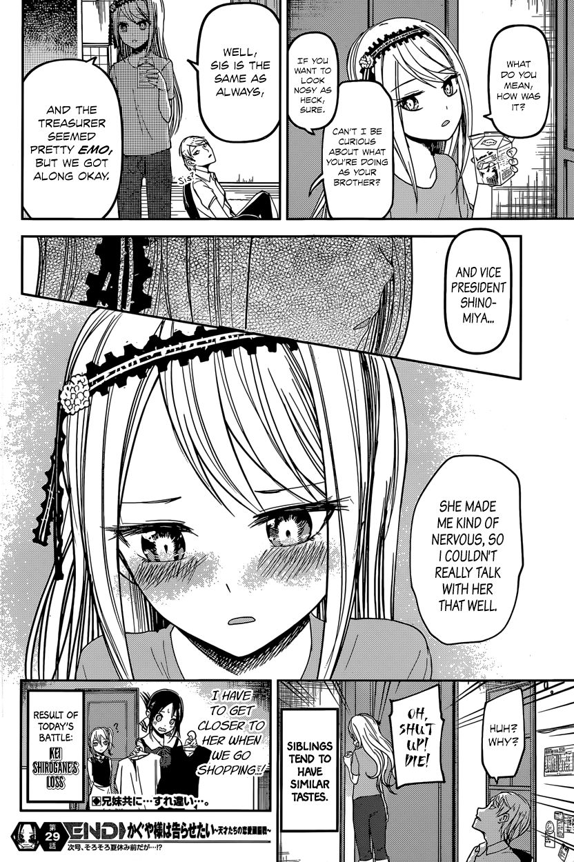 Read Kaguya-sama Love Is War EN Manga Online