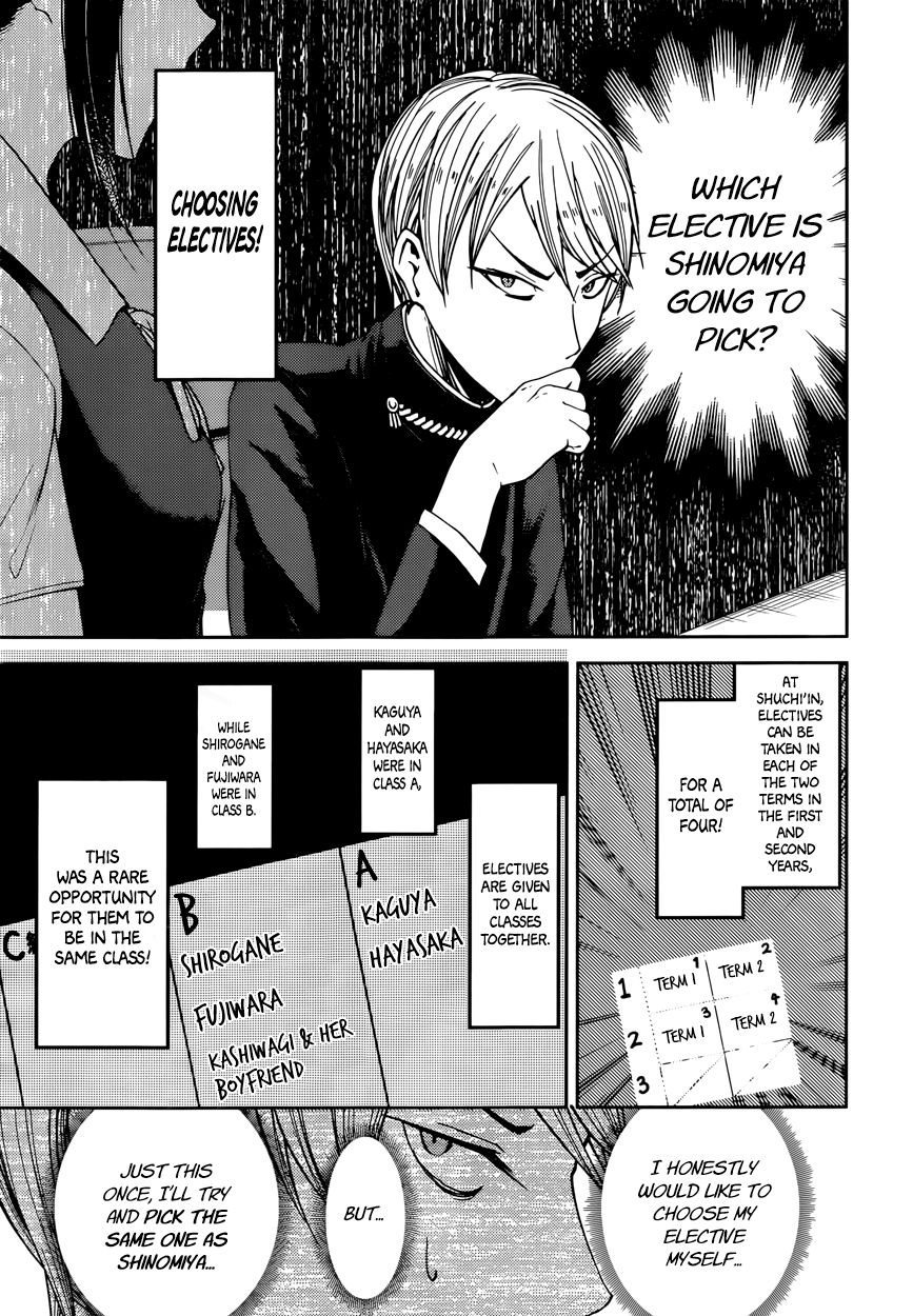 Read Kaguya-sama Love Is War EN Manga Online