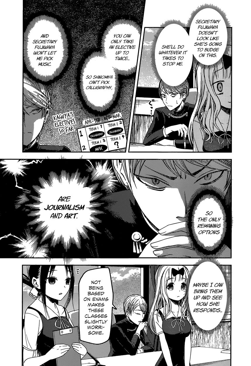Read Kaguya-sama Love Is War EN Manga Online