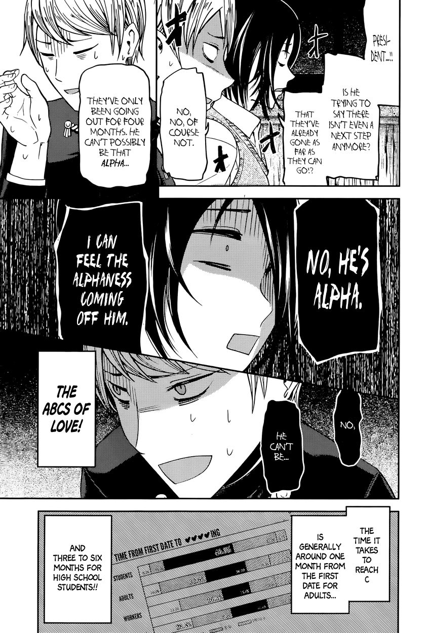 Read Kaguya-sama Love Is War EN Manga Online
