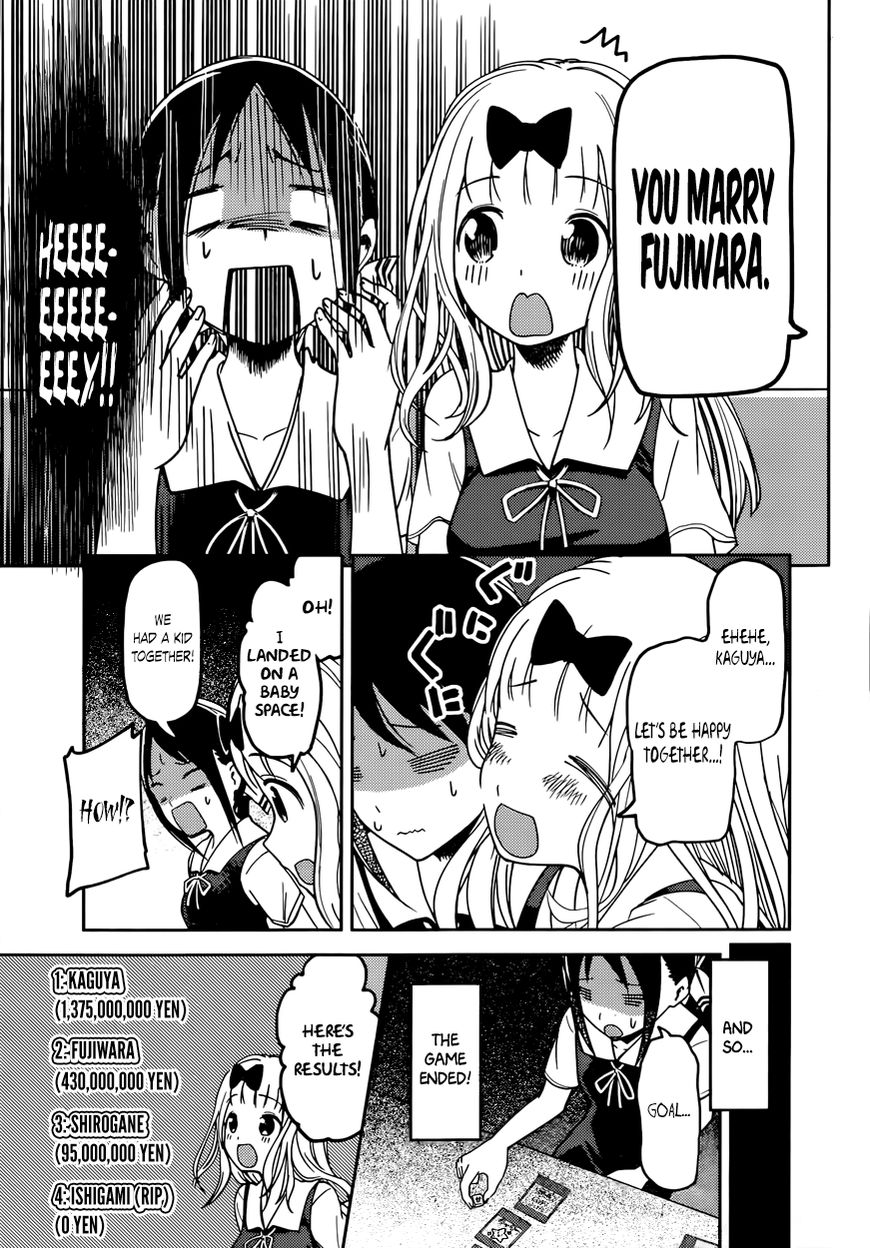 Read Kaguya-sama Love Is War EN Manga Online