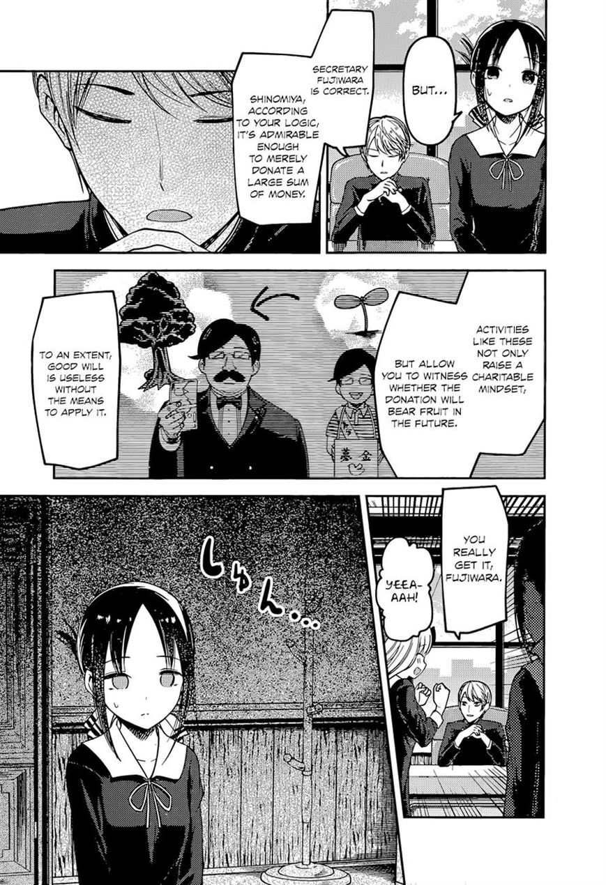 Read Kaguya-sama Love Is War EN Manga Online