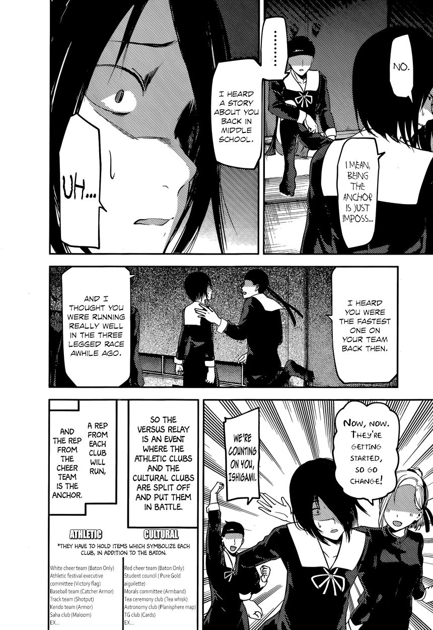 Read Kaguya-sama Love Is War EN Manga Online
