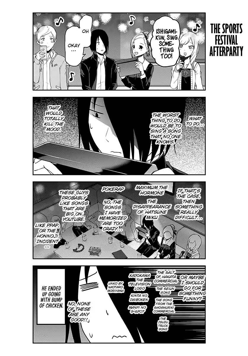 Read Kaguya-sama Love Is War EN Manga Online