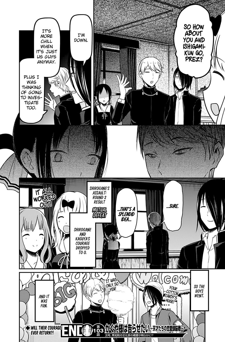 Read Kaguya-sama Love Is War EN Manga Online