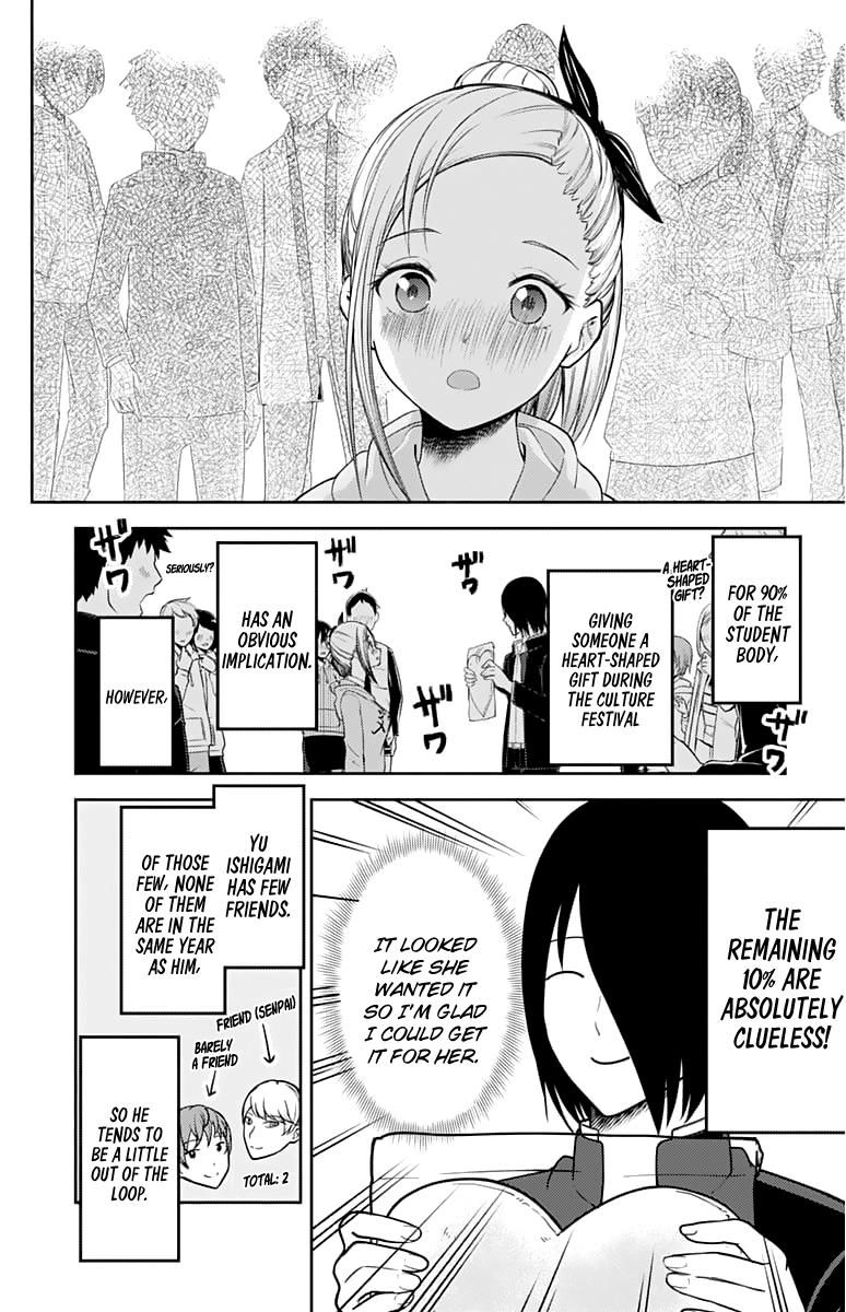 Read Kaguya-sama Love Is War EN Manga Online