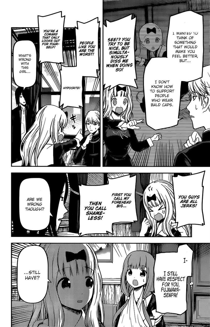 Read Kaguya-sama Love Is War EN Manga Online