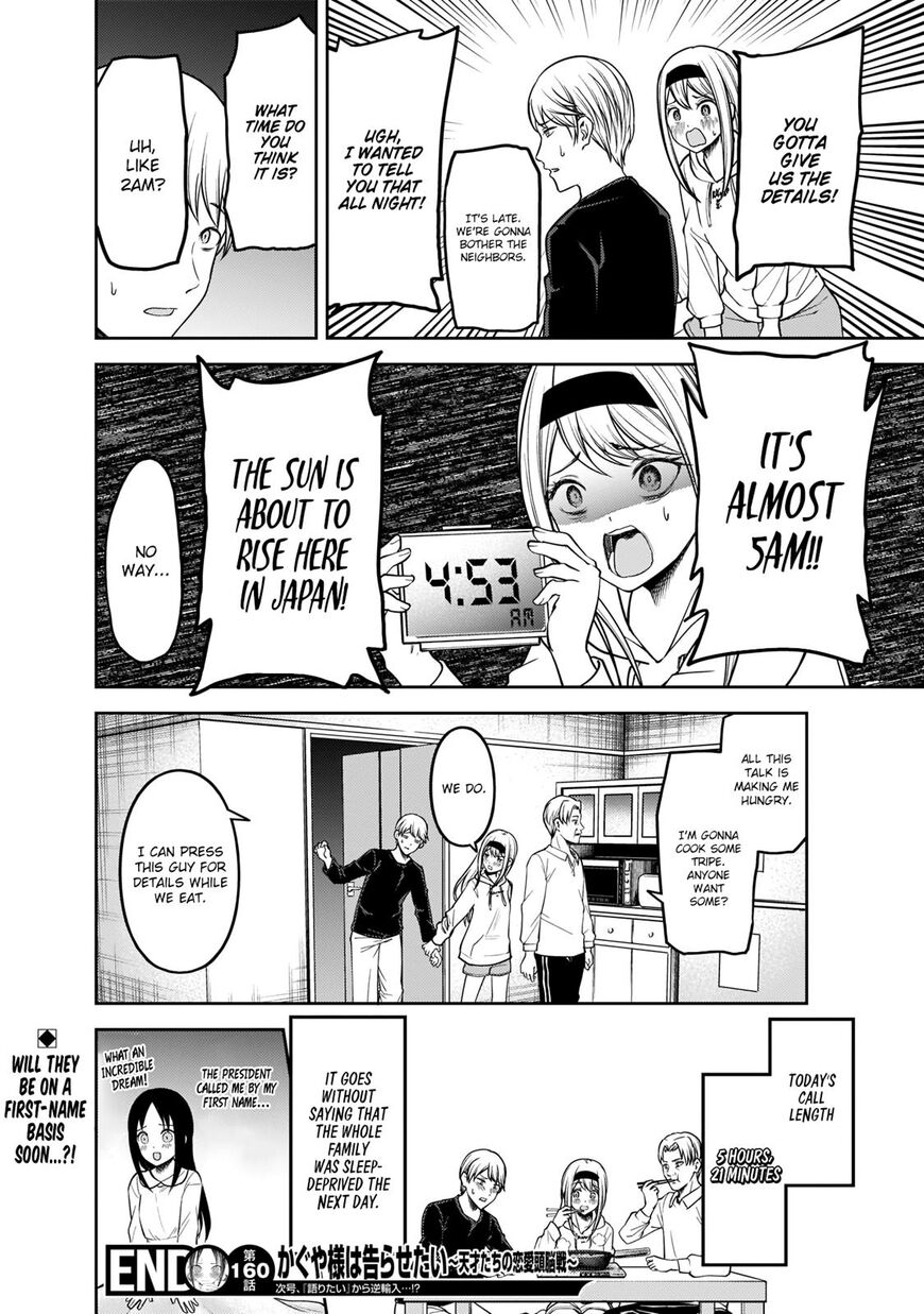 Read Kaguya-sama Love Is War EN Manga Online