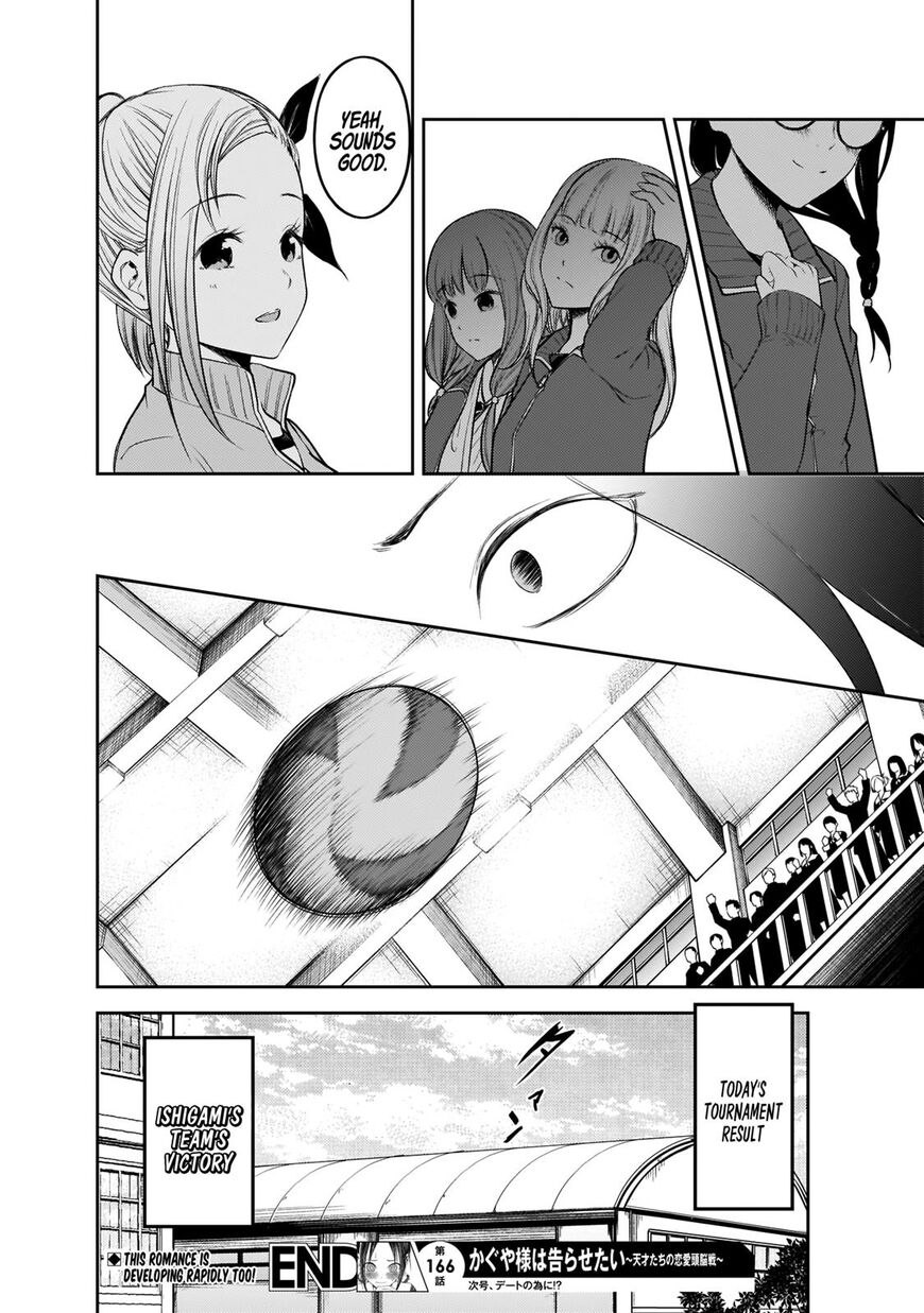 Read Kaguya-sama Love Is War EN Manga Online