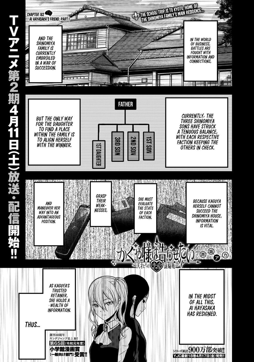 Read Kaguya-sama Love Is War EN Manga Online
