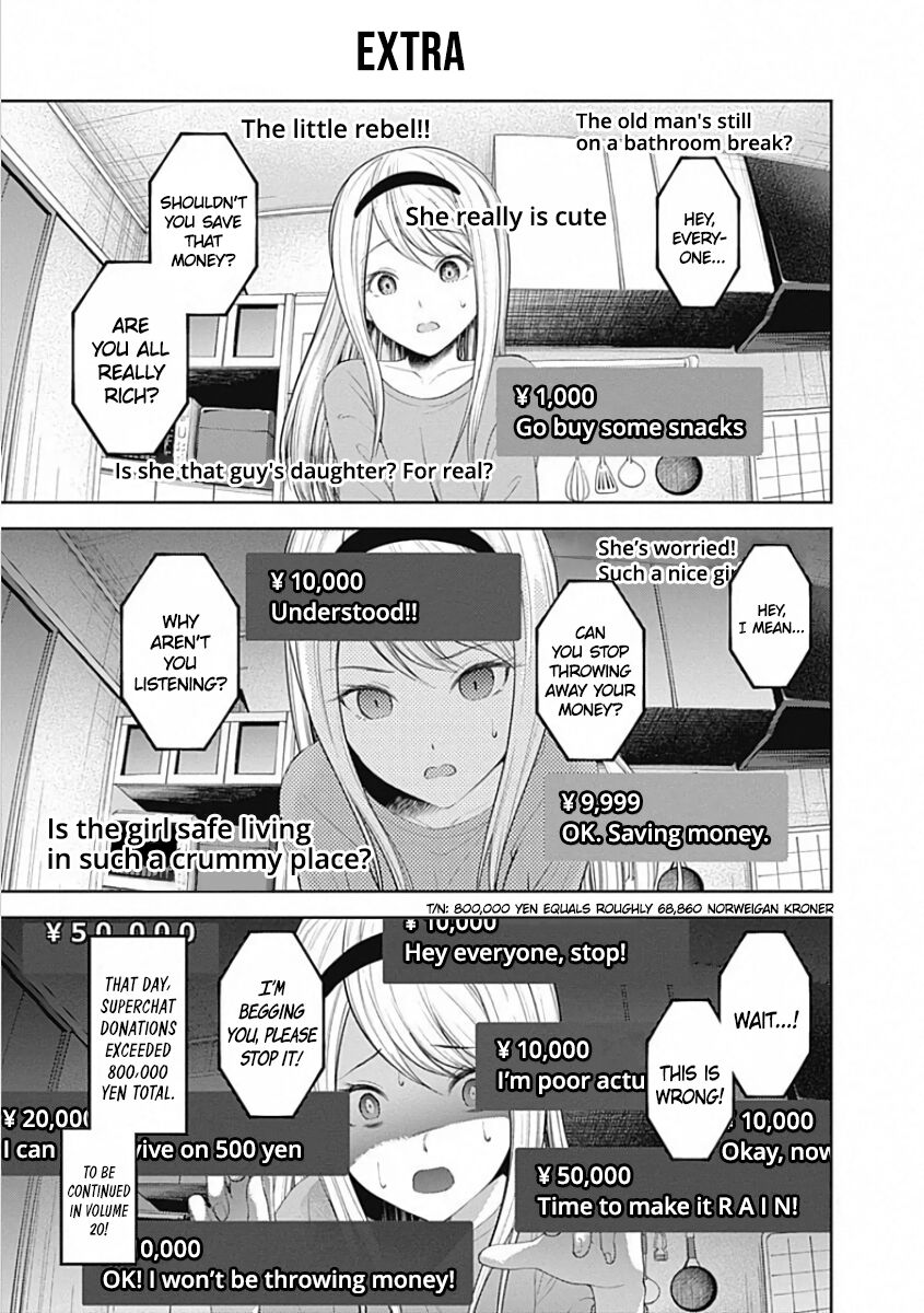 Read Kaguya-sama Love Is War EN Manga Online
