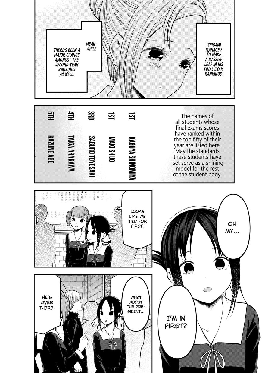 Read Kaguya-sama Love Is War EN Manga Online