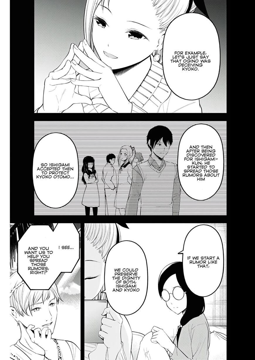 Read Kaguya-sama Love Is War EN Manga Online