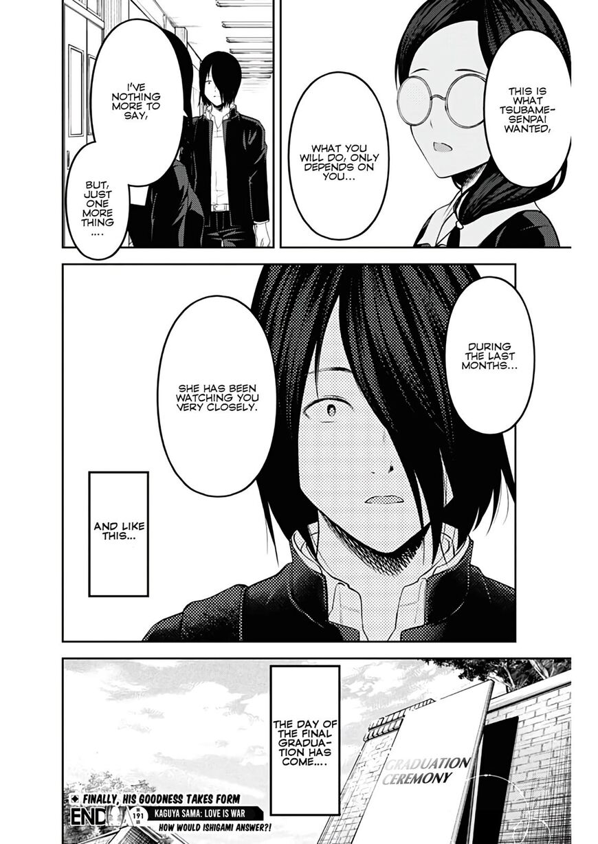 Read Kaguya-sama Love Is War EN Manga Online