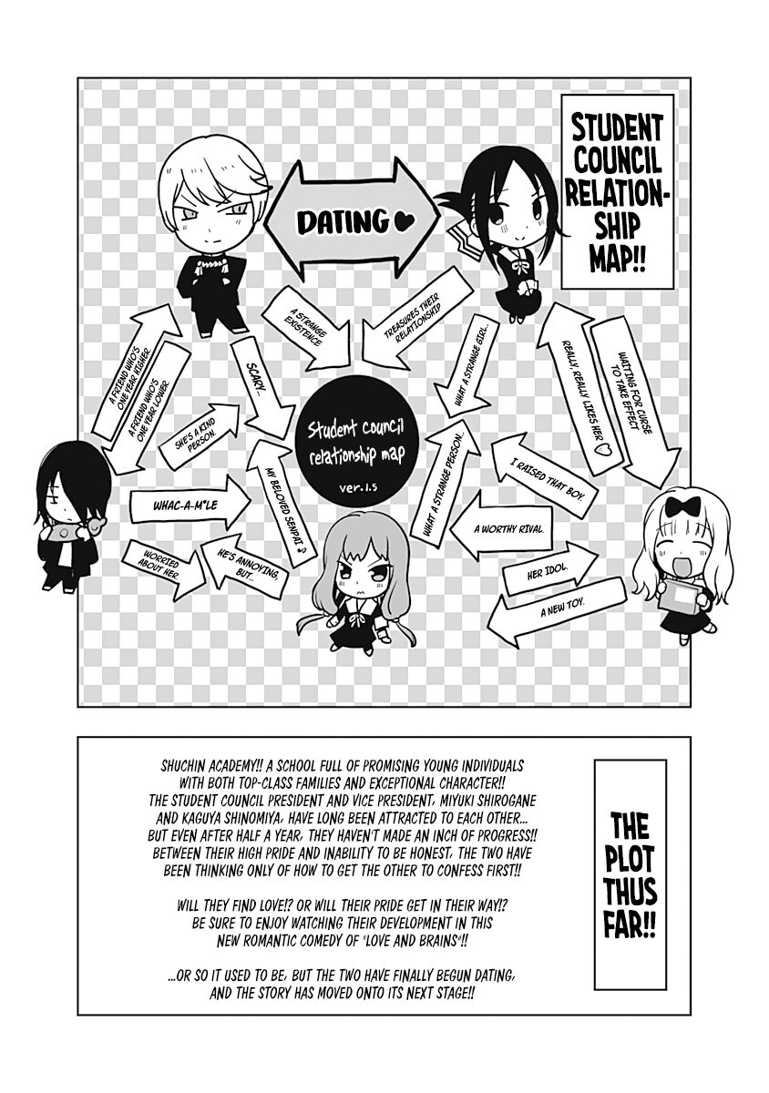 Read Kaguya-sama Love Is War EN Manga Online
