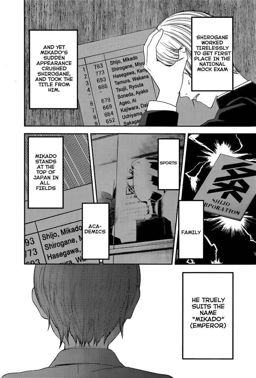Read Kaguya-sama Love Is War EN Manga Online