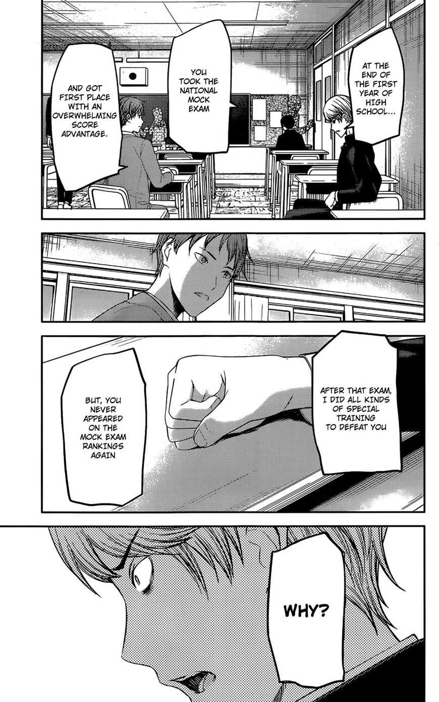 Read Kaguya-sama Love Is War EN Manga Online
