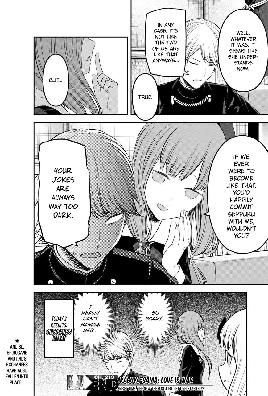 Read Kaguya-sama Love Is War EN Manga Online