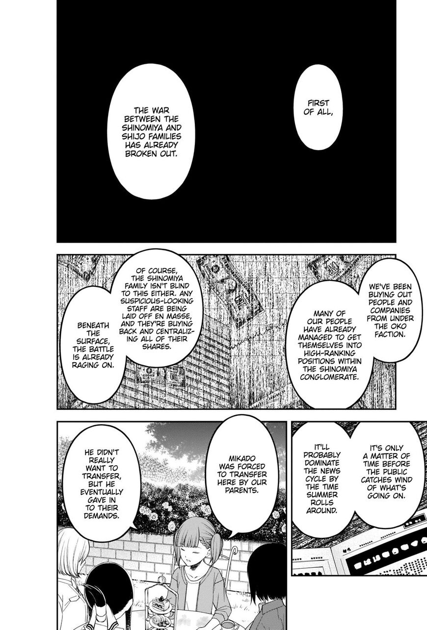 Read Kaguya-sama Love Is War EN Manga Online