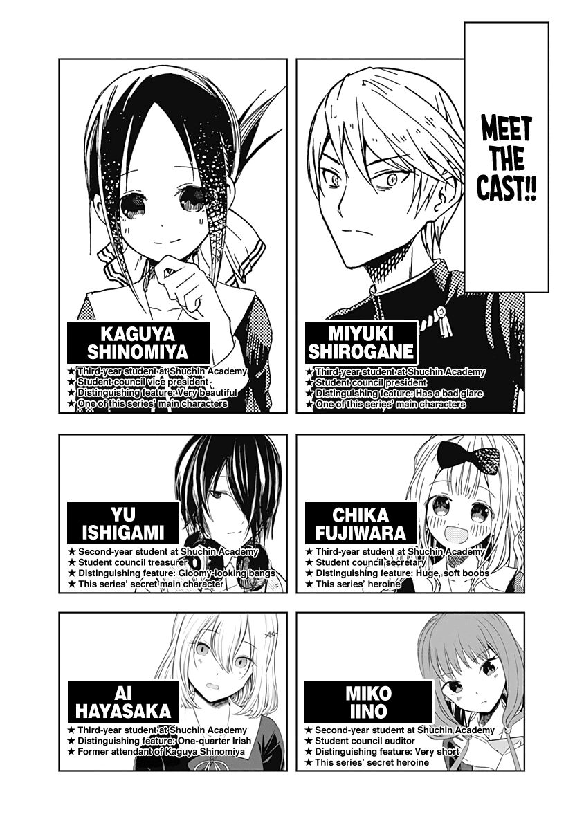 Read Kaguya-sama Love Is War EN Manga Online