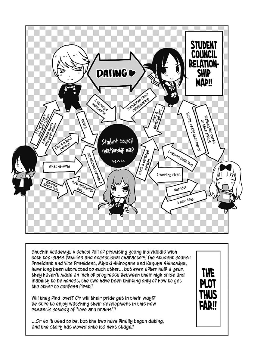 Read Kaguya-sama Love Is War EN Manga Online
