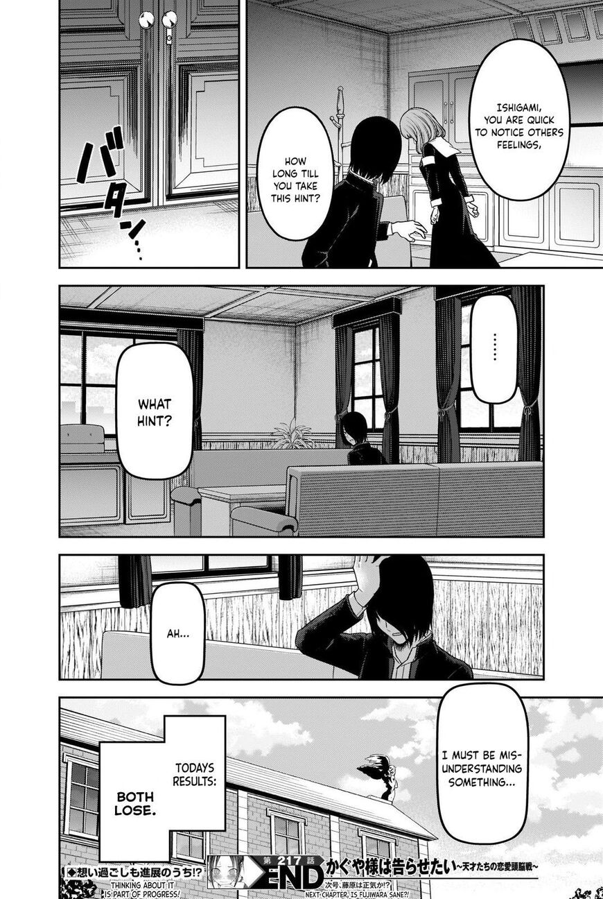 Read Kaguya-sama Love Is War EN Manga Online