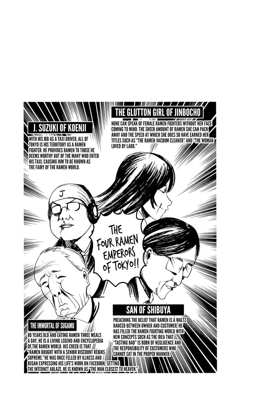 Read Kaguya-sama Love Is War EN Manga Online
