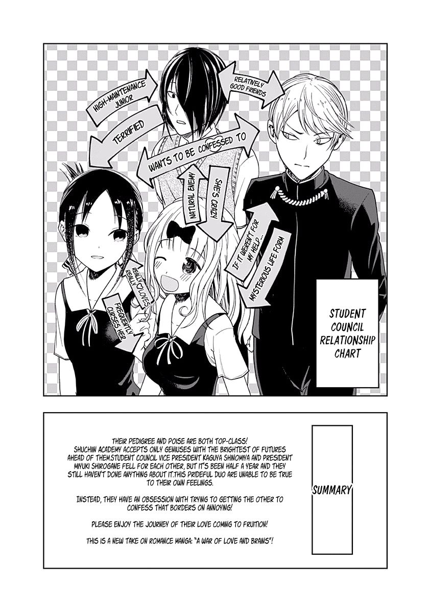 Read Kaguya-sama Love Is War EN Manga Online