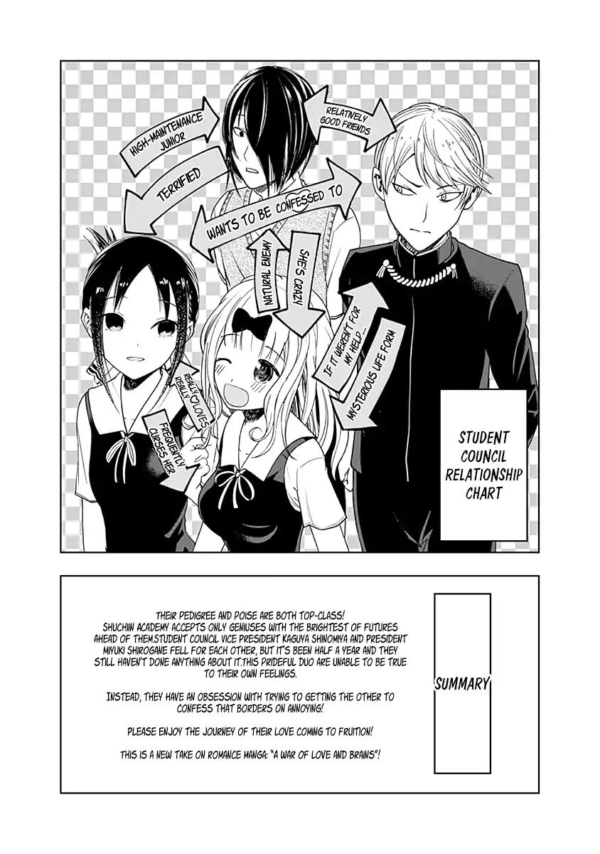 Read Kaguya-sama Love Is War EN Manga Online