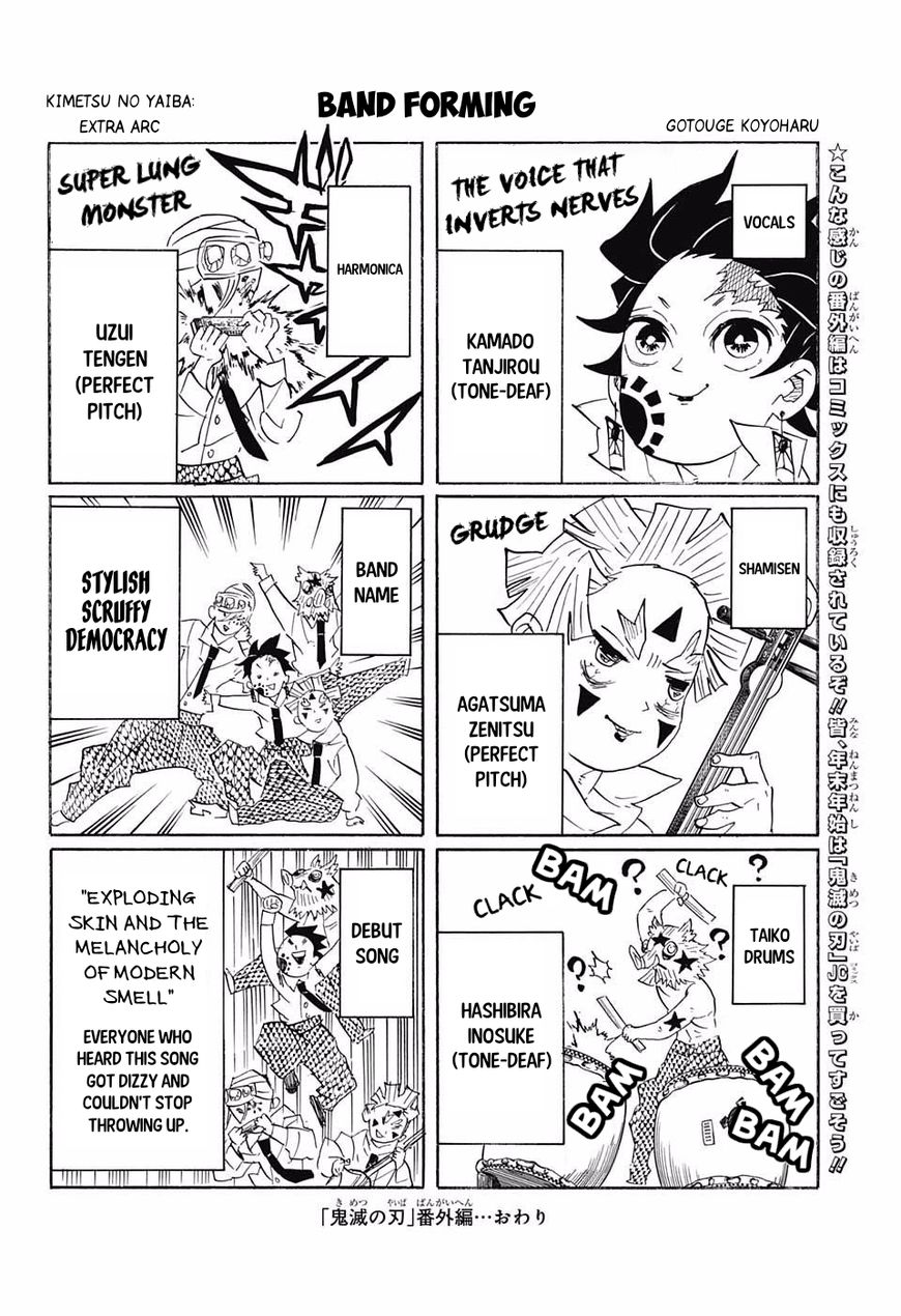 Read Kimetsu no Yaiba EN Manga Online