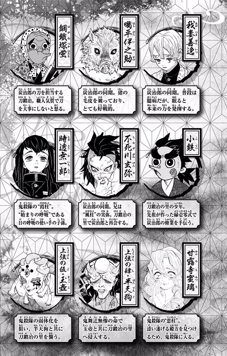 Read Kimetsu no Yaiba EN Manga Online
