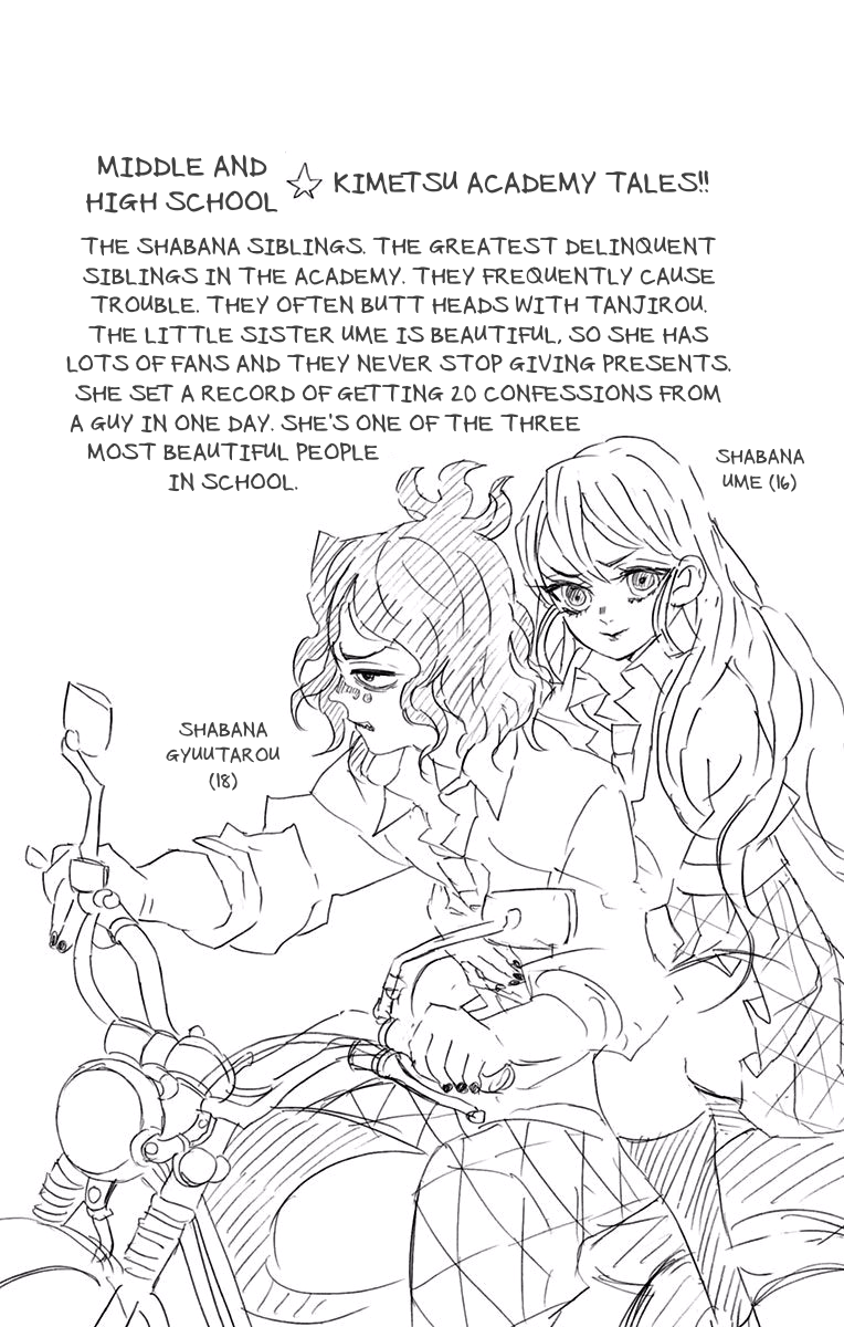 Read Kimetsu no Yaiba EN Manga Online