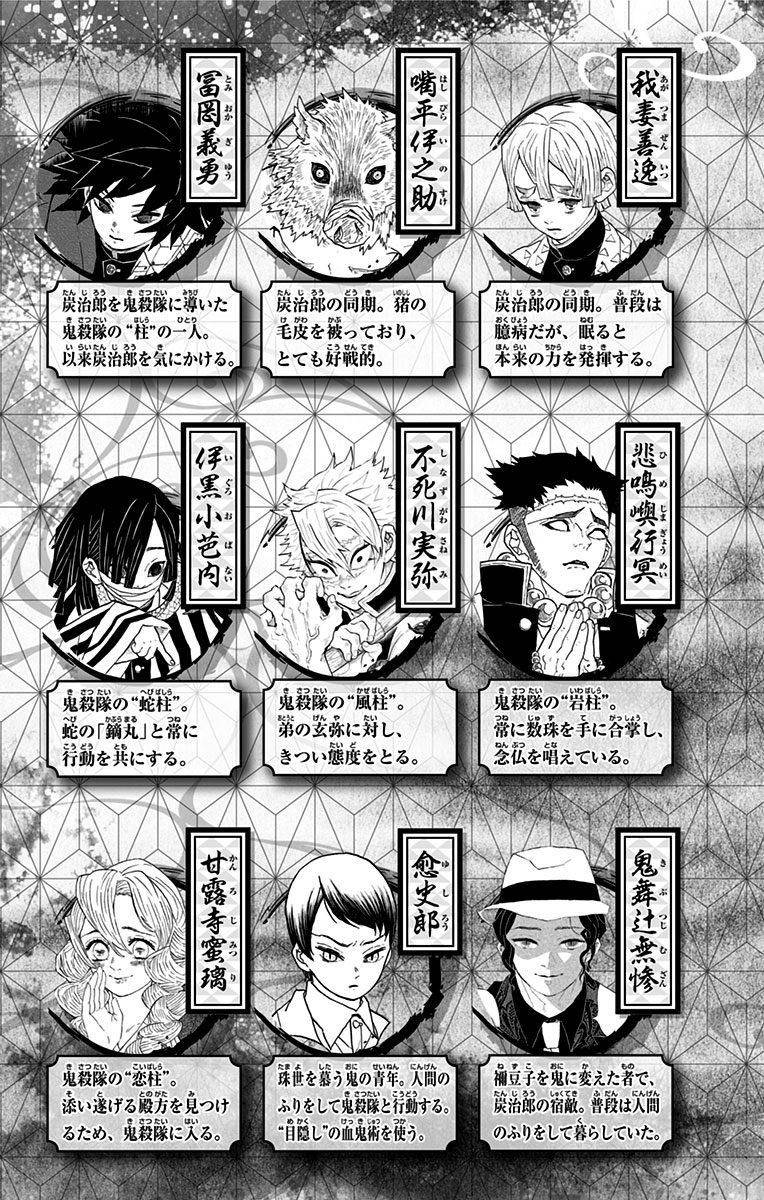 Read Kimetsu no Yaiba EN Manga Online