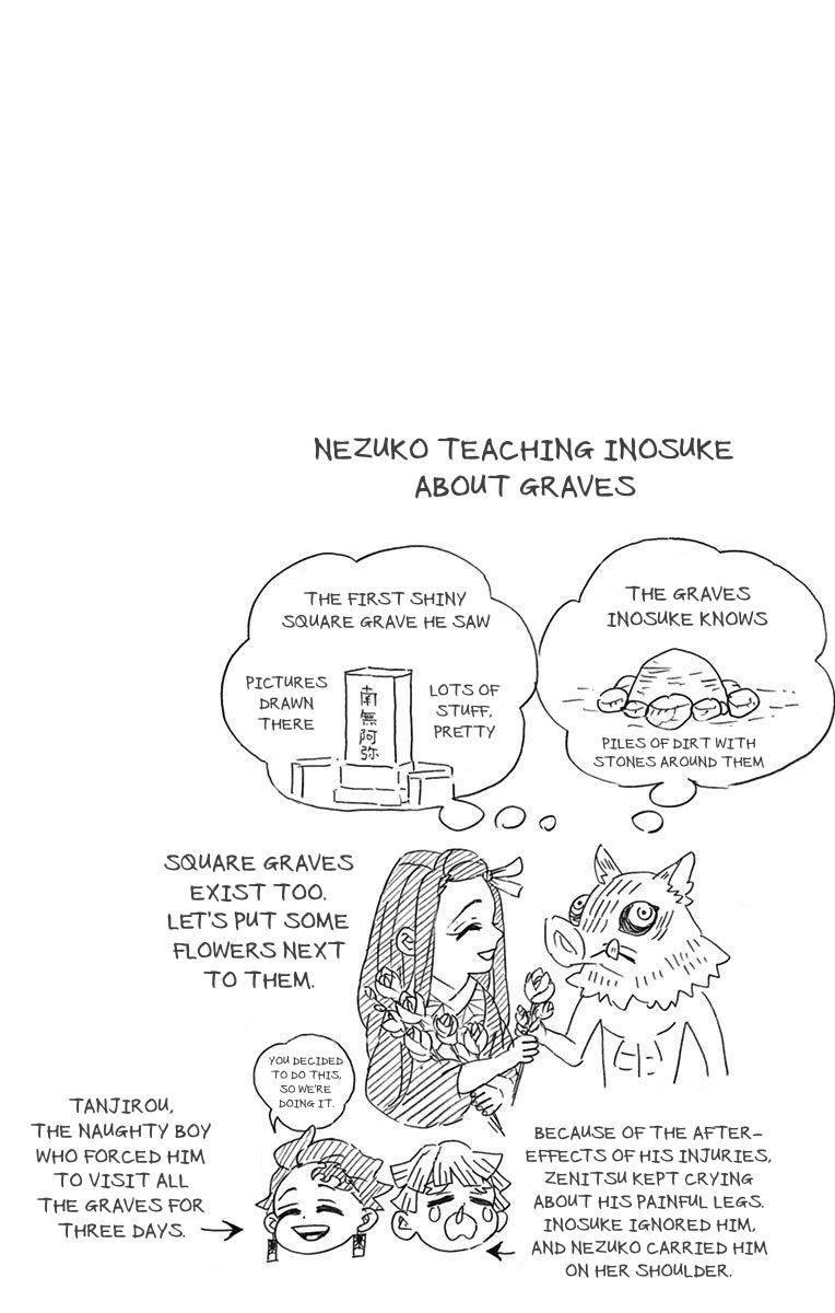 Read Kimetsu no Yaiba EN Manga Online