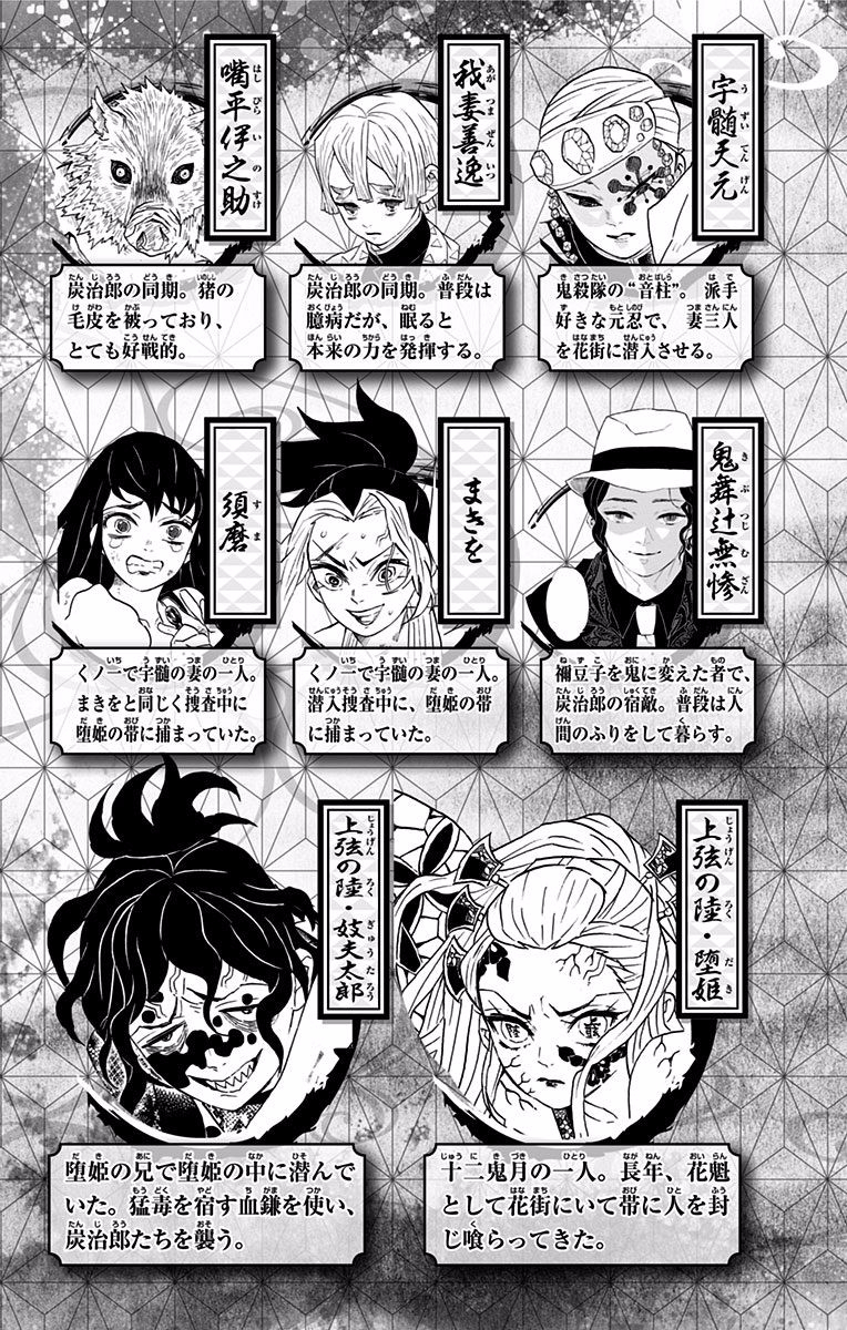 Read Kimetsu no Yaiba EN Manga Online