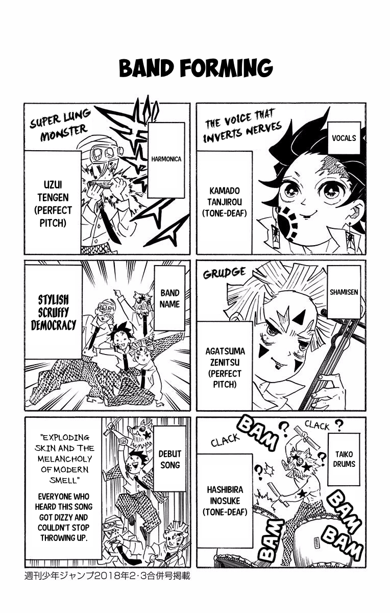 Read Kimetsu no Yaiba EN Manga Online