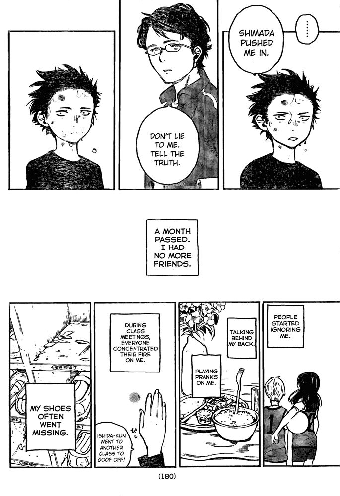 Read Koe no Katachi EN Manga Online