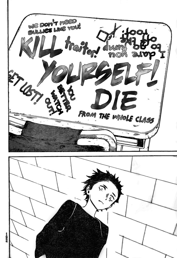Read Koe no Katachi EN Manga Online